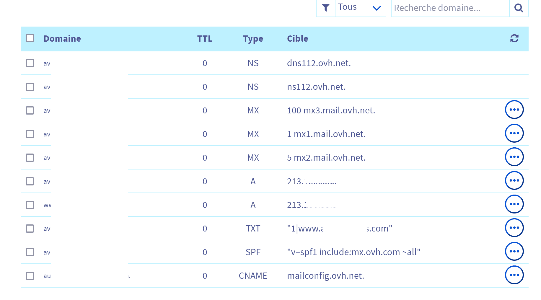 Paramétrage Zone Dns Ovh