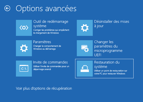 Restauration Systeme