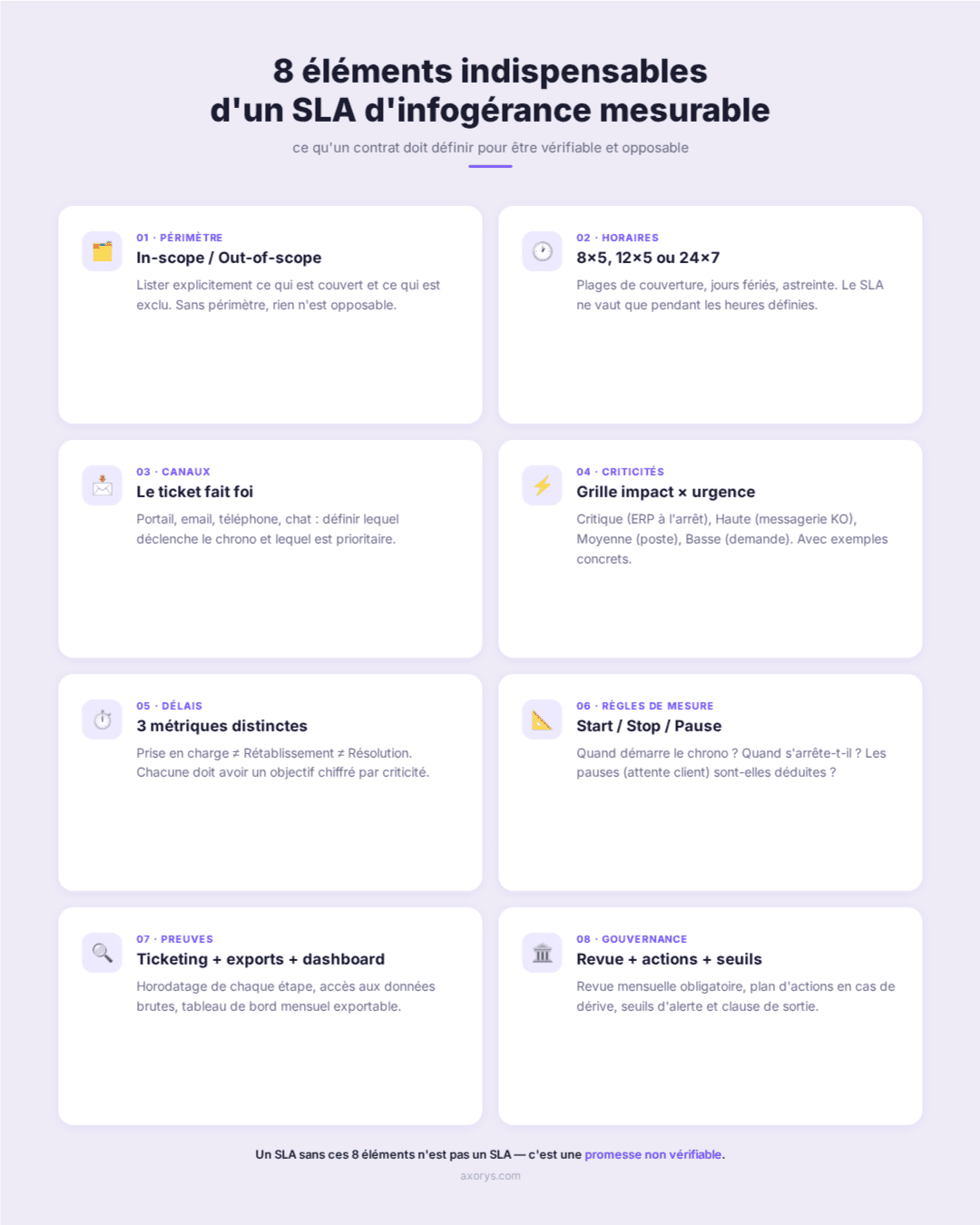 sla infogerance 8 éléments indispensables