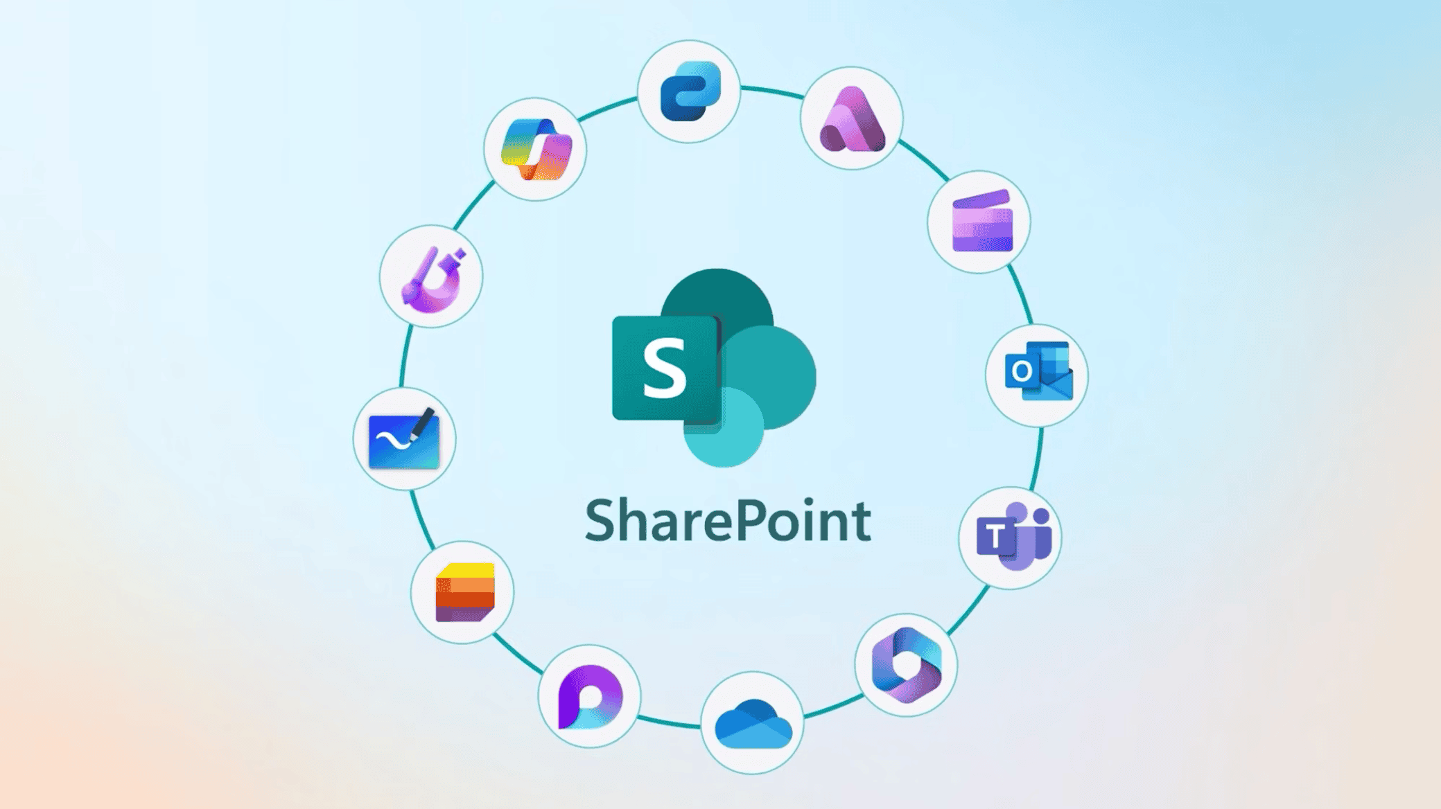 installateur infogerance microsoft sharepoint paris